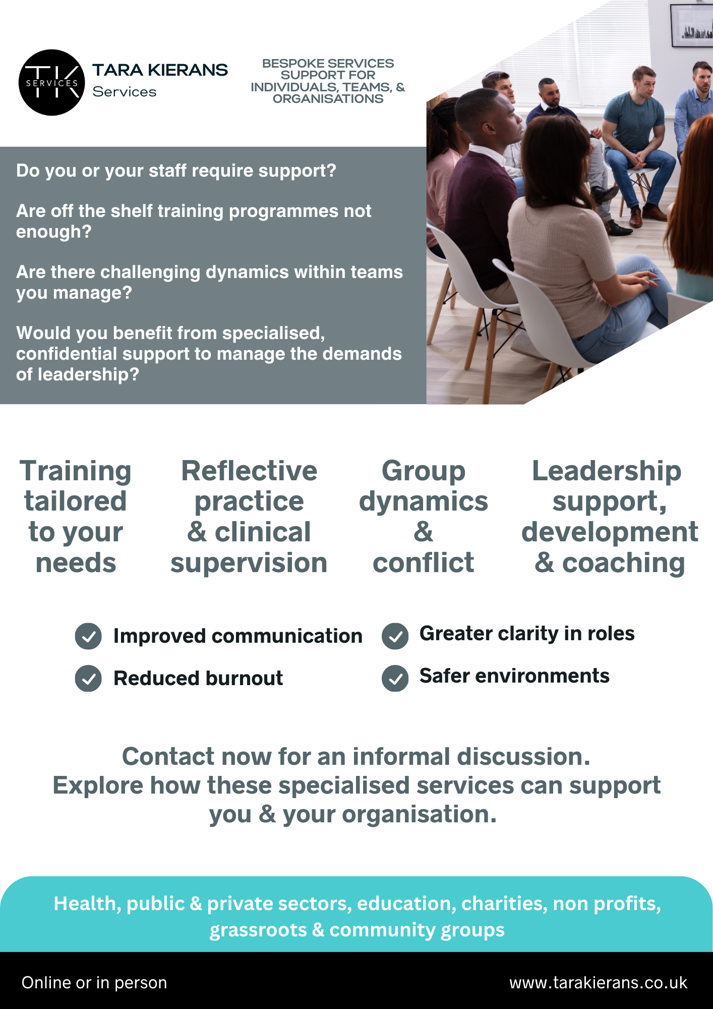 Leadership development, coaching, reflective practice, training, support, conflict, team dynamics